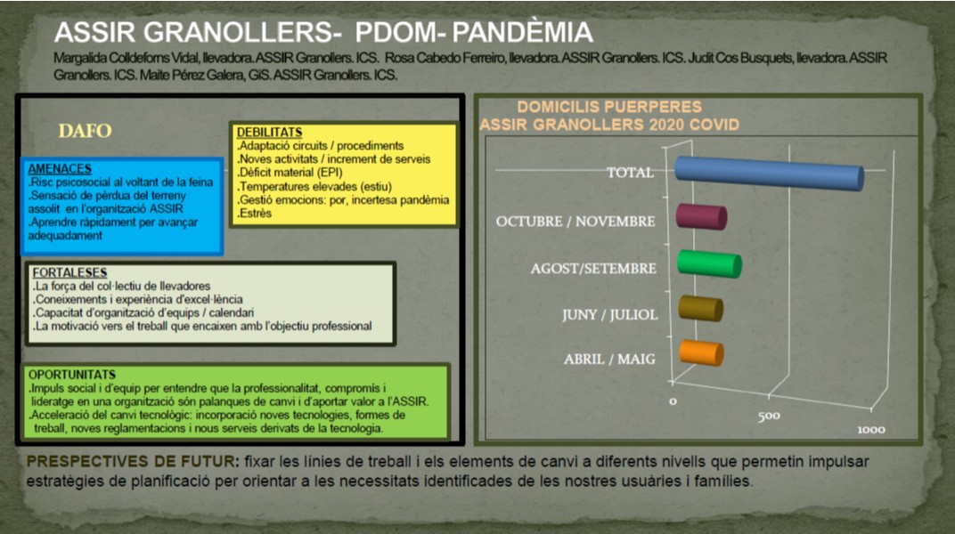 Pòsters Jornada