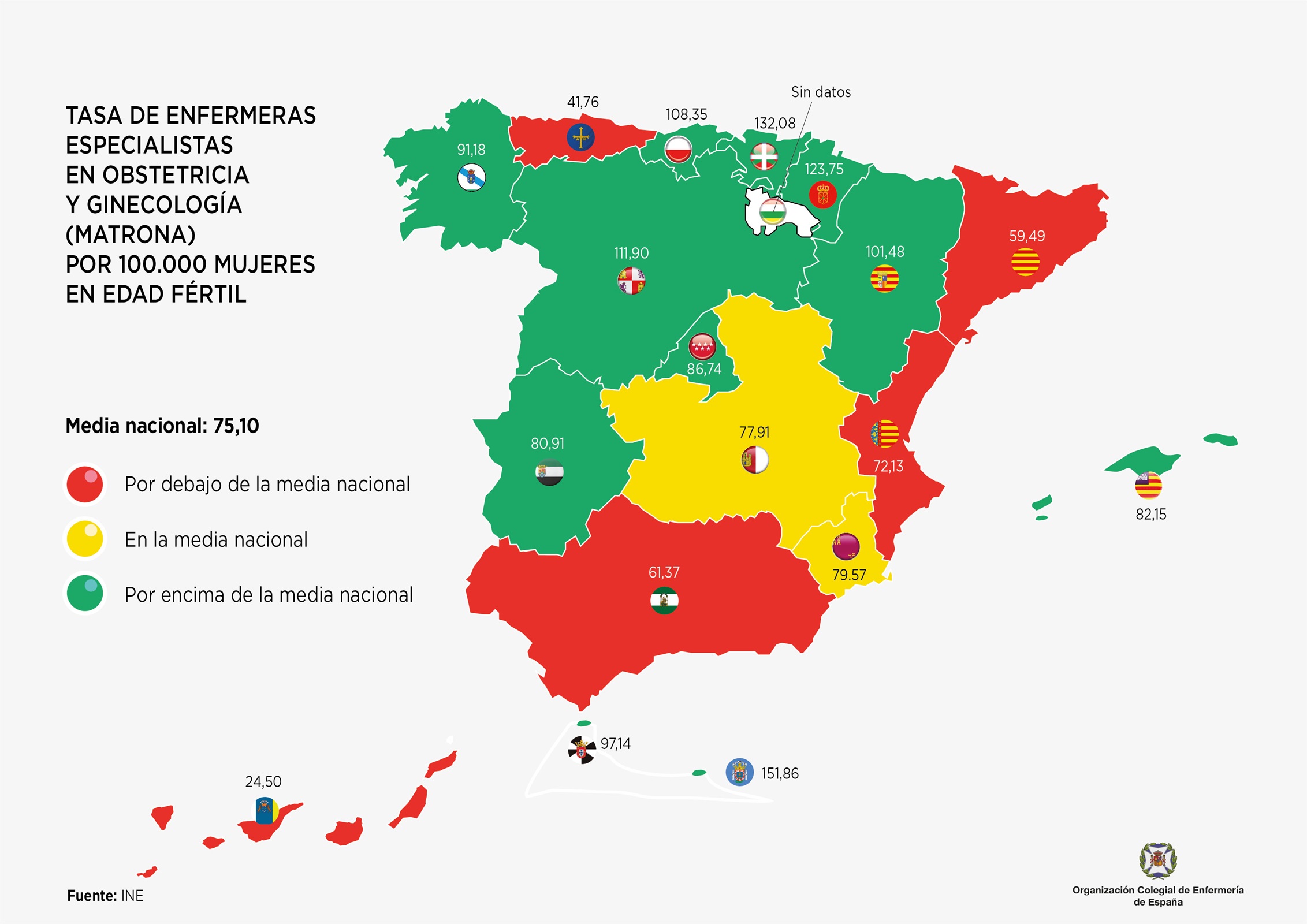 Més llevadores per garantir l’accés a la salut sexual i reproductiva de les dones