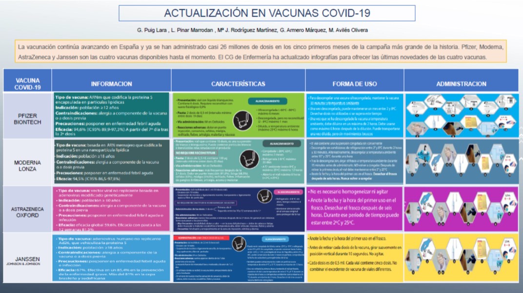 Pòsters Jornada