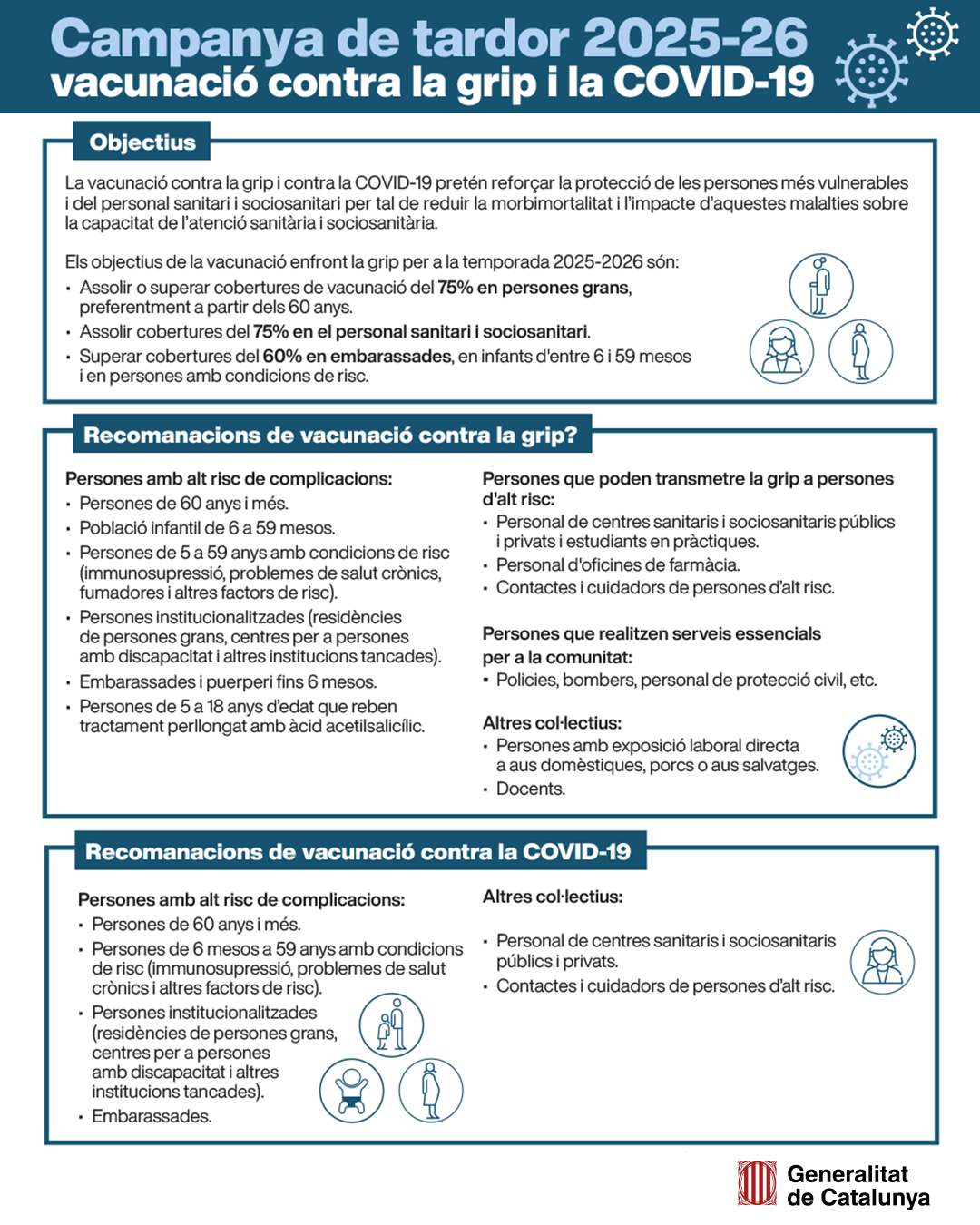 Arrenca la campanya contra la grip amb l'objectiu de vacunar el 75% dels professionals de salut