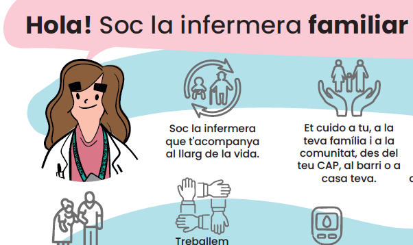 La mirada comunitària de la infermeria: proximitat, cura i compromís
