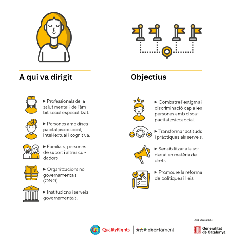 El COIB reforça el lideratge infermer en salut mental amb el recolzament al programa QualityRights de l'OMS