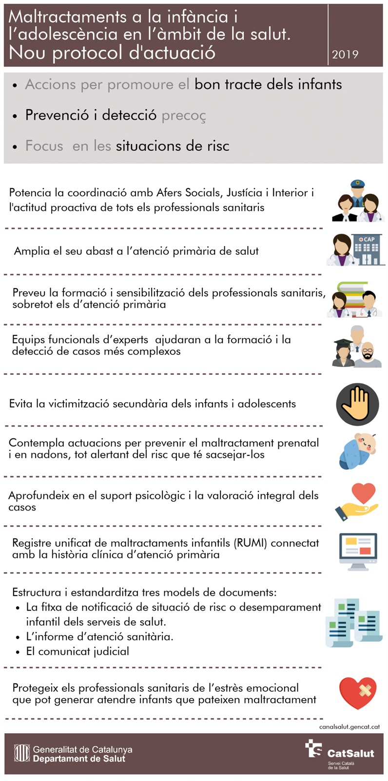 El Govern amplia a l'atenció primària l’abast del protocol d'actuació per maltractaments a la infància