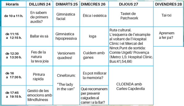 Setmana Gran 2016