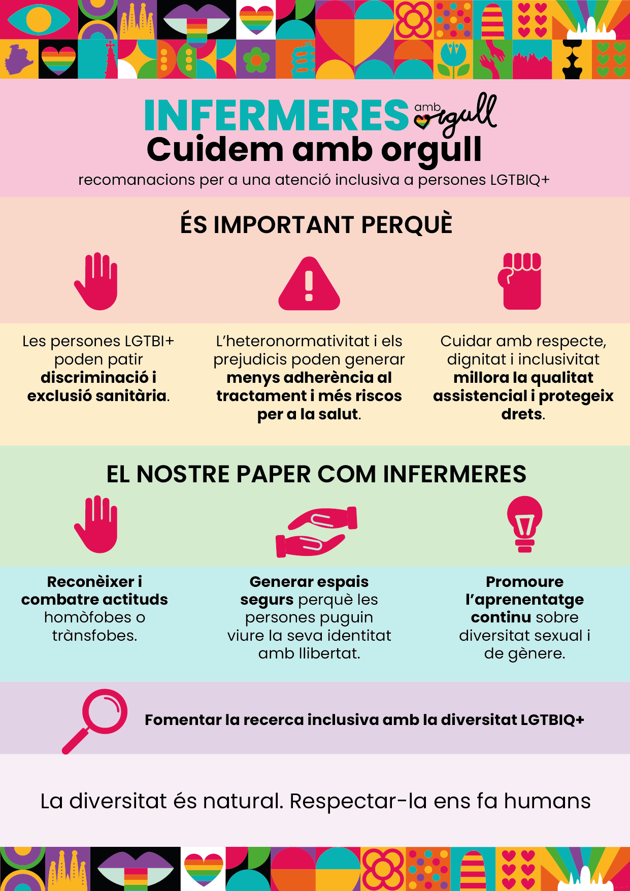 "Infermeres amb orgull": una crida a l’atenció en la salut inclusiva per a les persones LGTBIQ+