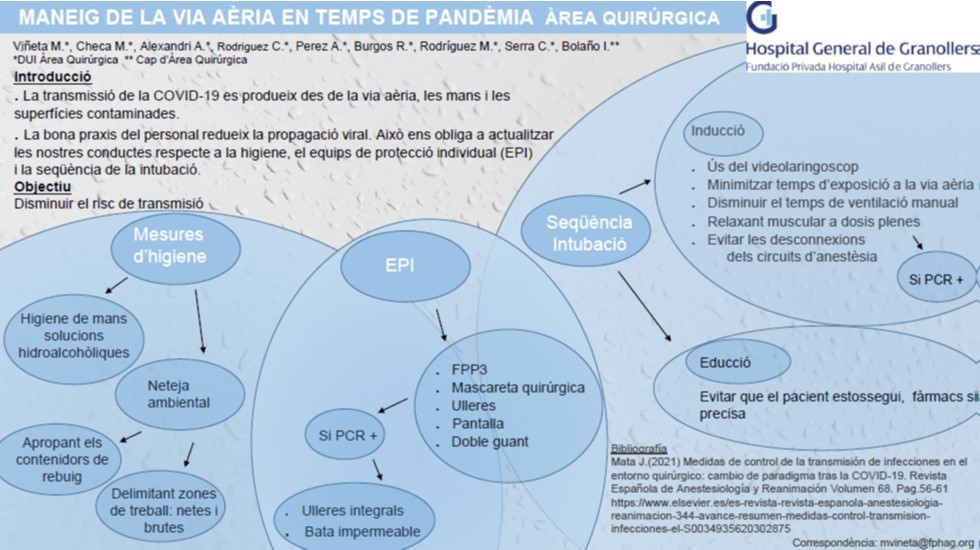 Pòsters Jornada